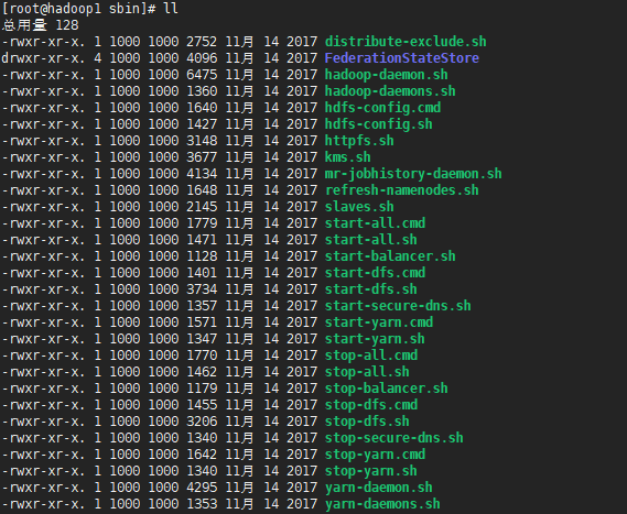 hadoop 外表 hadoop简介_运维_12