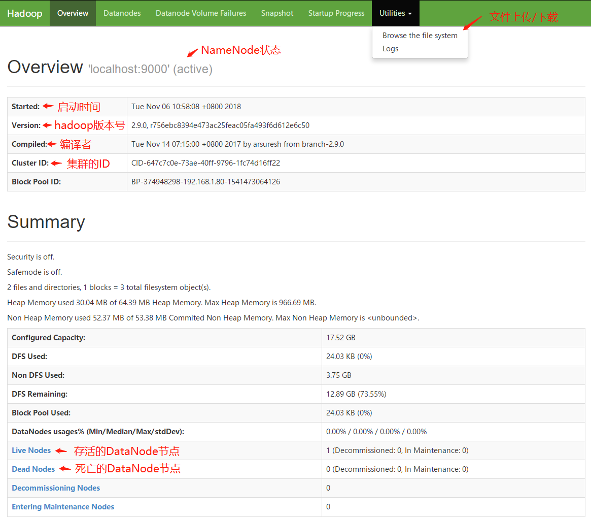 hadoop 外表 hadoop简介_运维_18