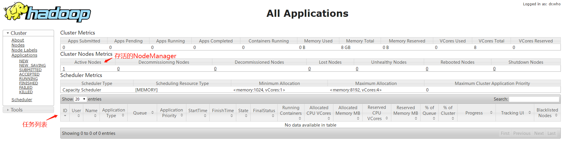 hadoop 外表 hadoop简介_HDFS_21