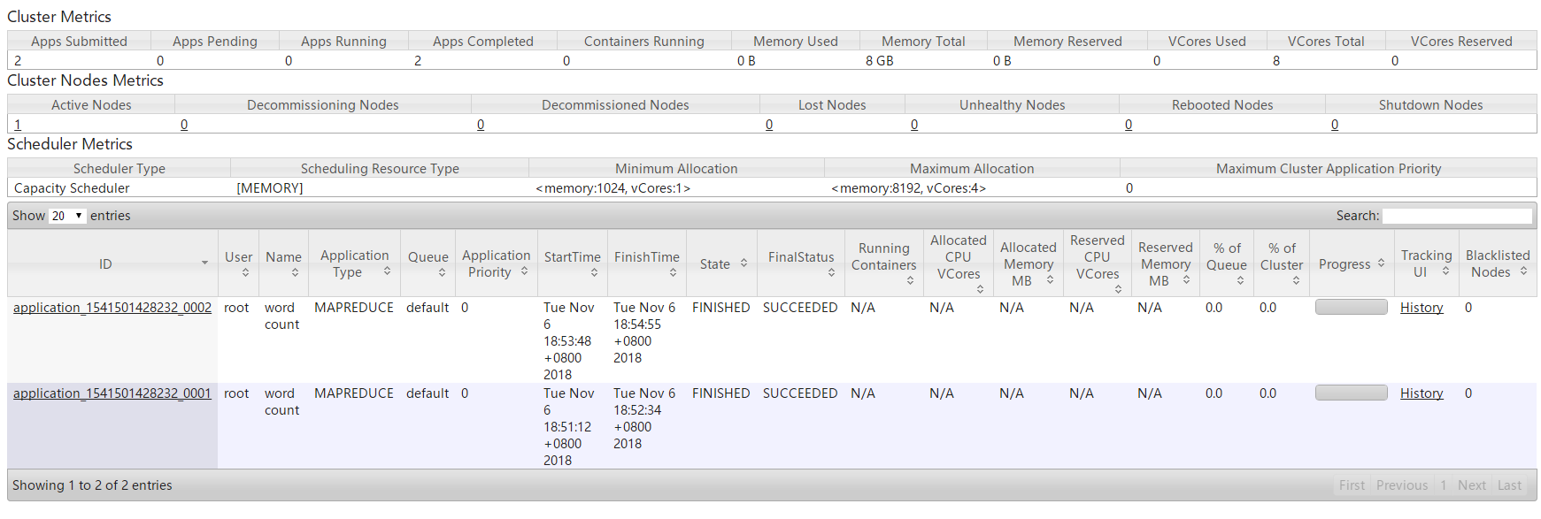 hadoop 外表 hadoop简介_java_25