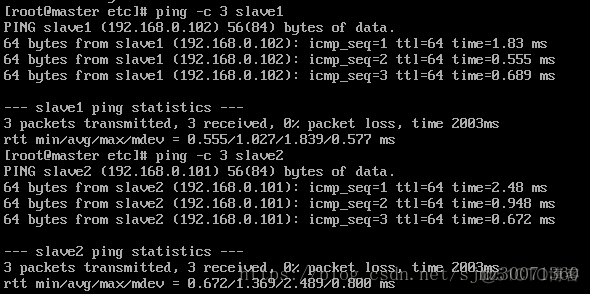 hadoop 完全分布工作原理 hadoop完全分布式集群_xml_05