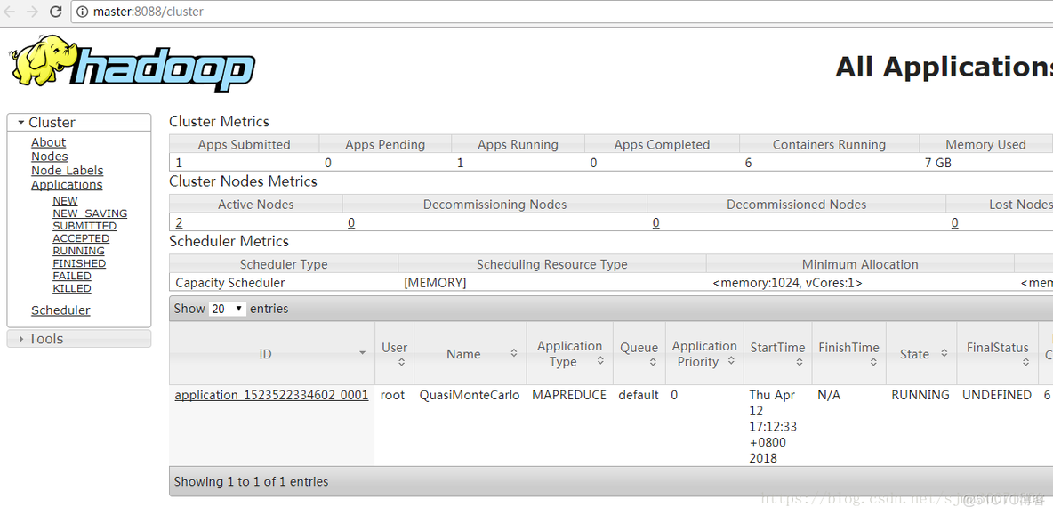 hadoop 完全分布工作原理 hadoop完全分布式集群_xml_31