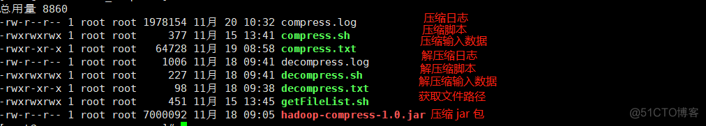 hadoop压缩gz格式文件 hadoop压缩命令_hadoop_04