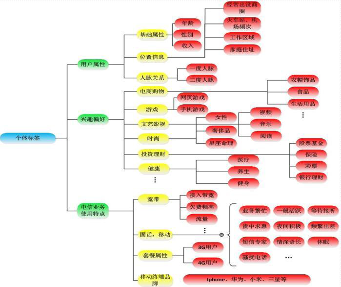 hadoop由什么演化的 hadoop的发展史_Hadoop_02