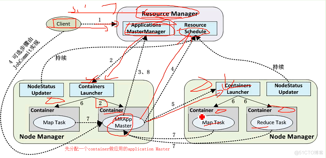 hadoop系统起源于 hadoop是怎么来的_大数据_03