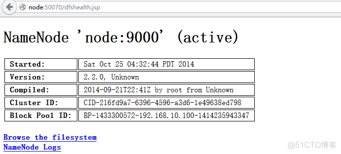 hadoop集群sqoop安装配置 hadoop集群ssh_大数据_13