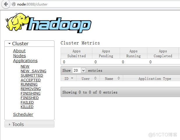 hadoop集群sqoop安装配置 hadoop集群ssh_操作系统_18