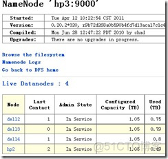 hadoop集群启动节点 配置hadoop集群主节点_Hadoop