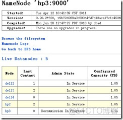 hadoop集群启动节点 配置hadoop集群主节点_Hadoop_05