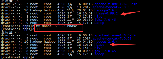 hbase key设计原则 hbase的设计目标_apache_02