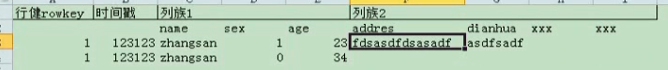 hbase key设计原则 hbase的设计目标_表名_09