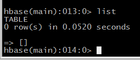 hbase 帮助命令 hbase命令行_hbase 帮助命令_20