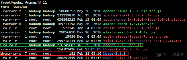 hbase部署 k8s hbase集群部署_hadoop_09