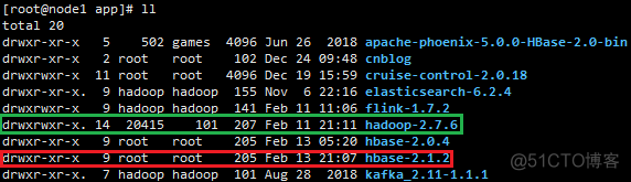 hbase部署 k8s hbase集群部署_java_10