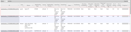 hdfs spark 安装 spark kerberos hdfs_spark