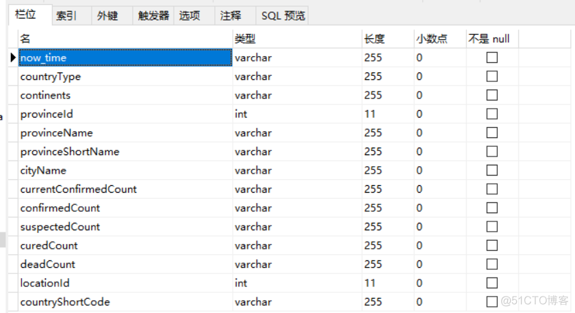 his系统 python爬虫 爬虫 信息 系统_sql_03