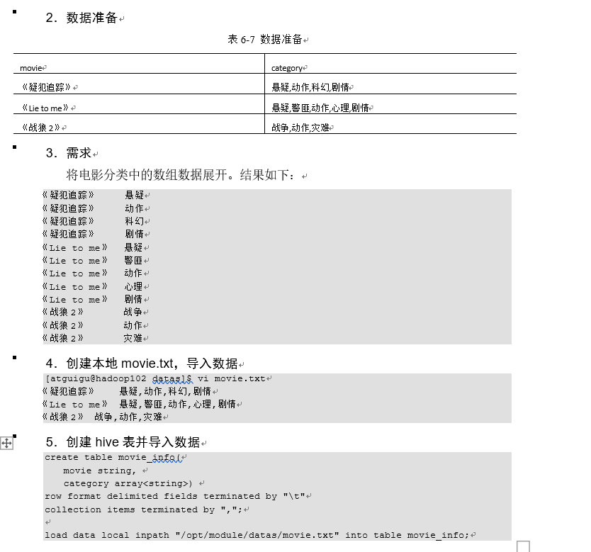 hive sql 降序空值 hive升序降序_数据_12