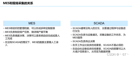 erp 部门架构 erp系统组织架构图_erp 部门架构_14