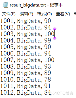 hive 中间一条 分组取 hive分组查询_数据库