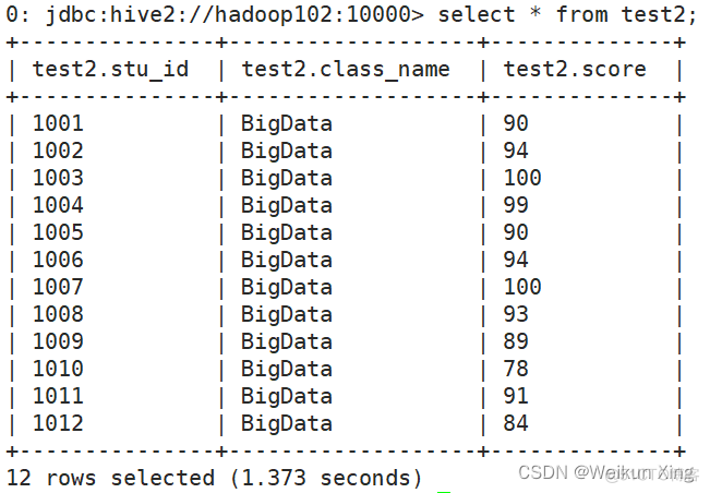 hive 中间一条 分组取 hive分组查询_sql_02