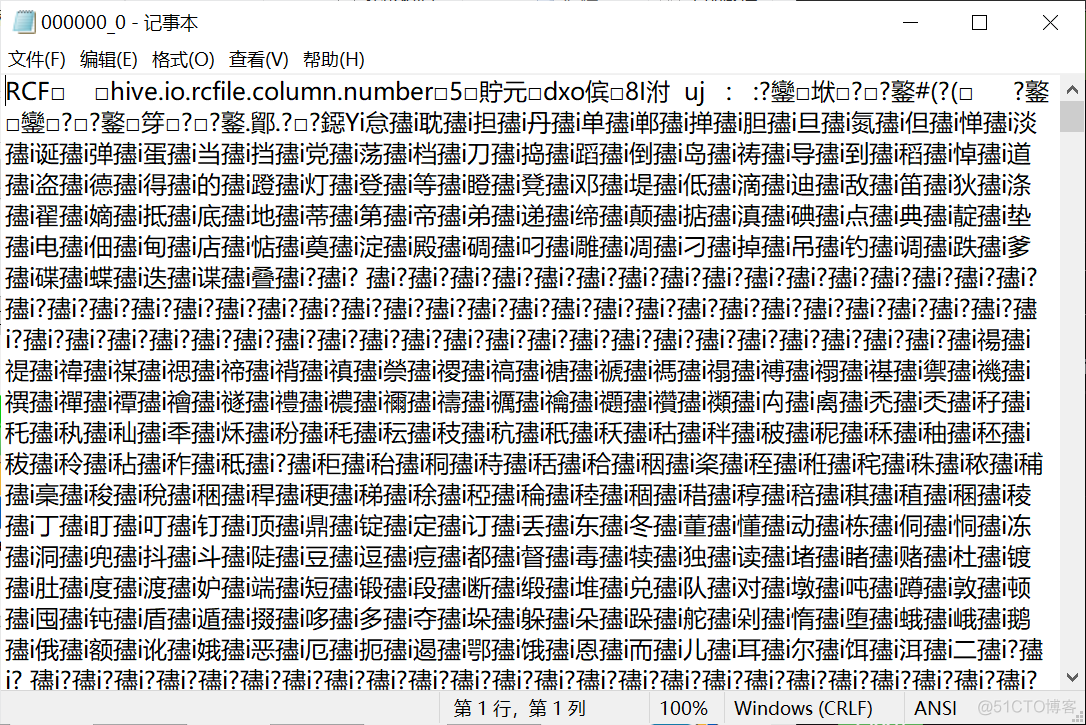 hive 动态参数 hive 动态sql语句_字段_24