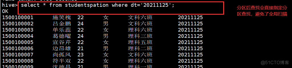 hive 动态参数 hive 动态sql语句_hive_35