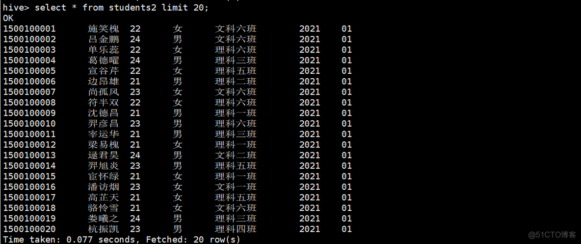 hive 动态参数 hive 动态sql语句_数据_42