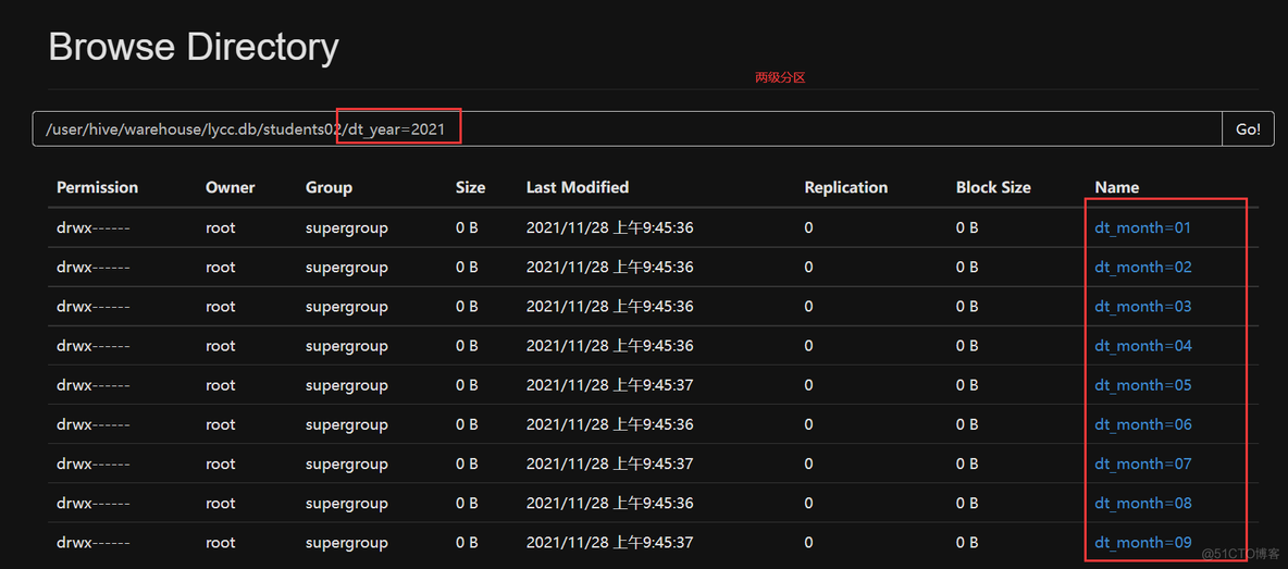 hive 动态参数 hive 动态sql语句_hive_46