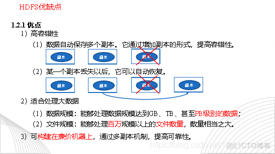 hadoop hive 使用 hadoop内的hive_hadoop hive 使用_03