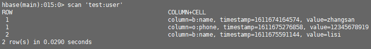 hbase 字段 表_ hbase 字段类型_时间戳_03