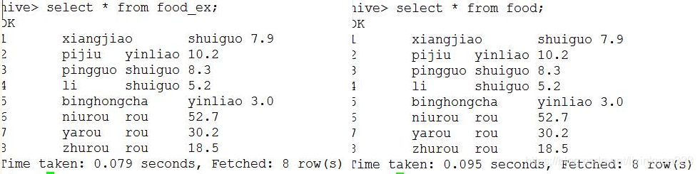 hive 删除内部分区表数据 hive 删除分区范围_数据_04