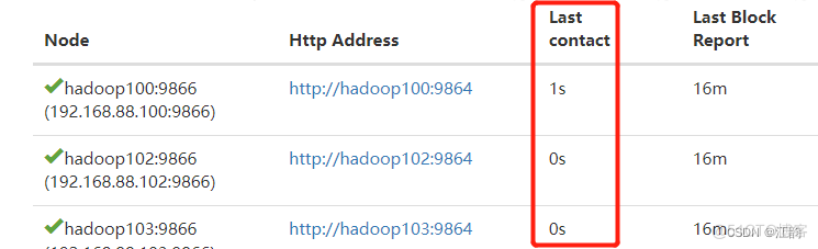 hadoop spark 内存 hadoop内存配置_hdfs_02