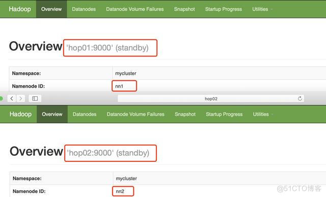 hdfs高可用架构ha hdfs高可用配置_hadoop配置_03