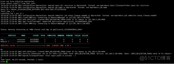 hive2集成kerberos hive配置kerberos_hive2集成kerberos_02