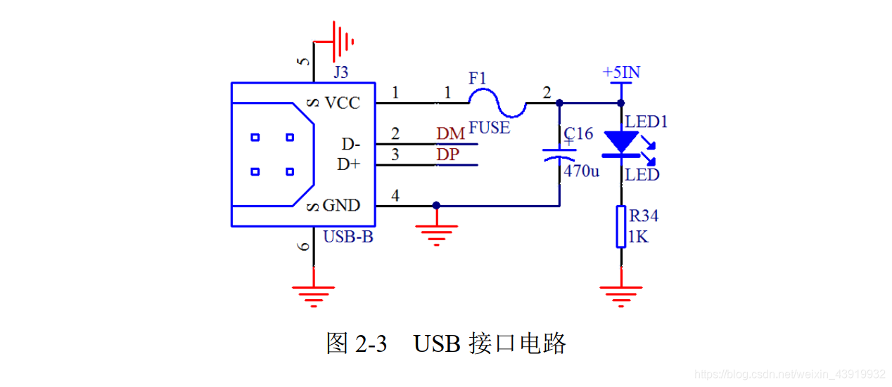 单片机内部架构 单片机内部结构框图_linux_03