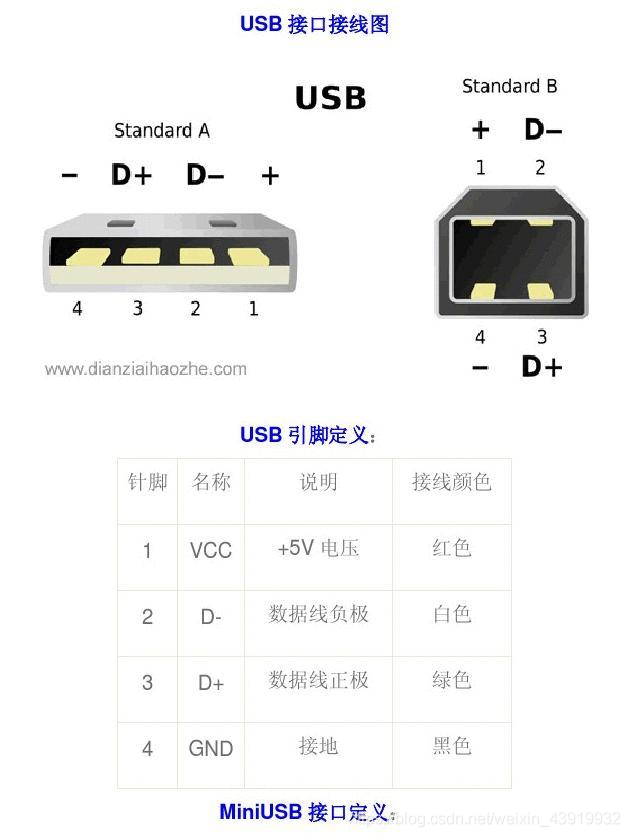 单片机内部架构 单片机内部结构框图_单片机_04