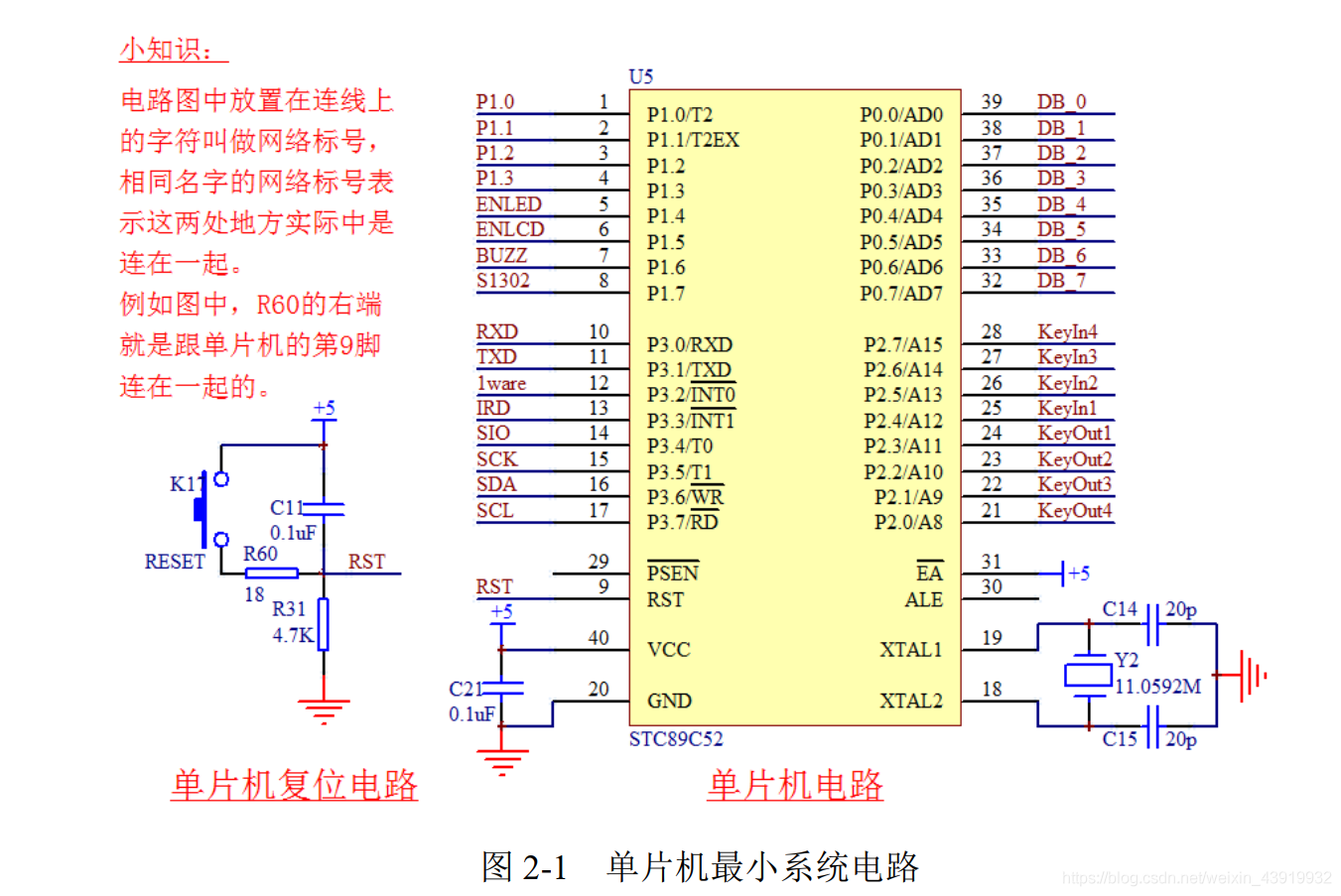 单片机内部架构 单片机内部结构框图_网络