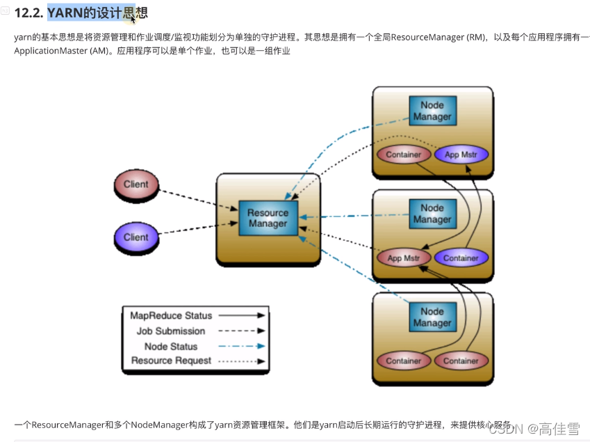 hadoop 大数据方案 基于hadoop的大数据_linq_18