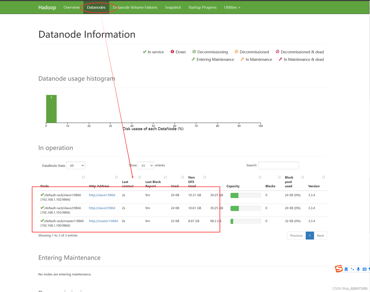 hadoop 查看job端口 查看hadoop端口配置_hadoop_08