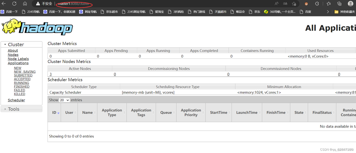 hadoop 查看job端口 查看hadoop端口配置_大数据_13