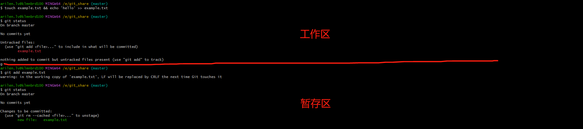 Git系列用教程_工作区_03