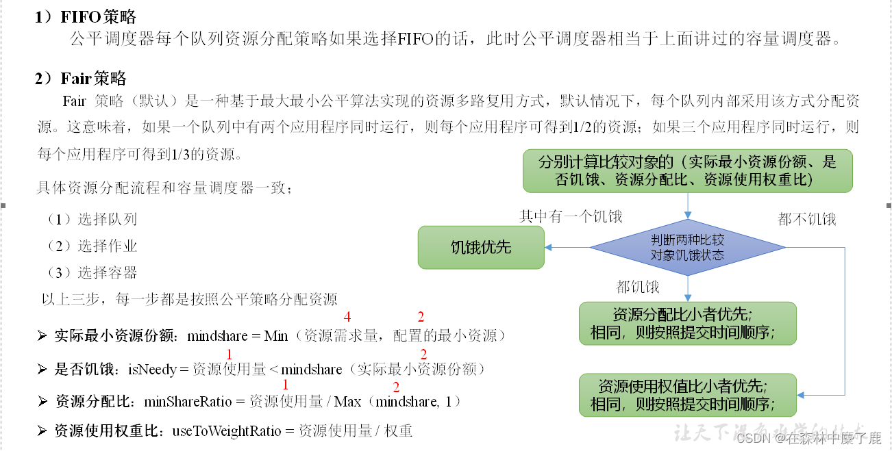 hadoop任务并发 hadoop任务调度平台_hadoop任务并发_11