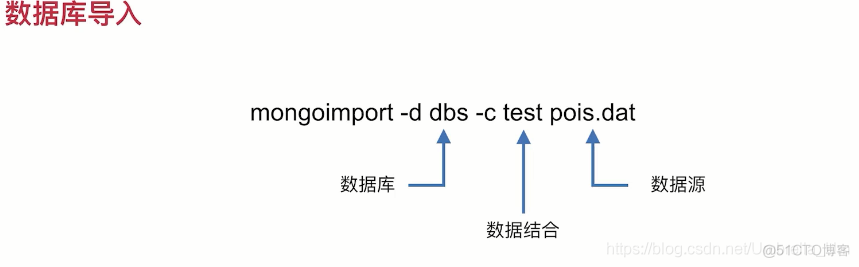 Android 仿美团城市选择一级城市 美团城市怎么设置_Android 仿美团城市选择一级城市_03