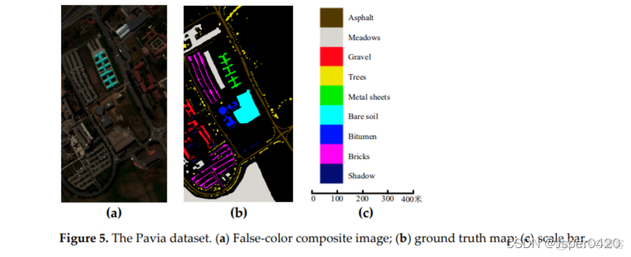 Spatial-Spectral Transformer for Hyperspectral Image Classification_外文翻译_数据集_13