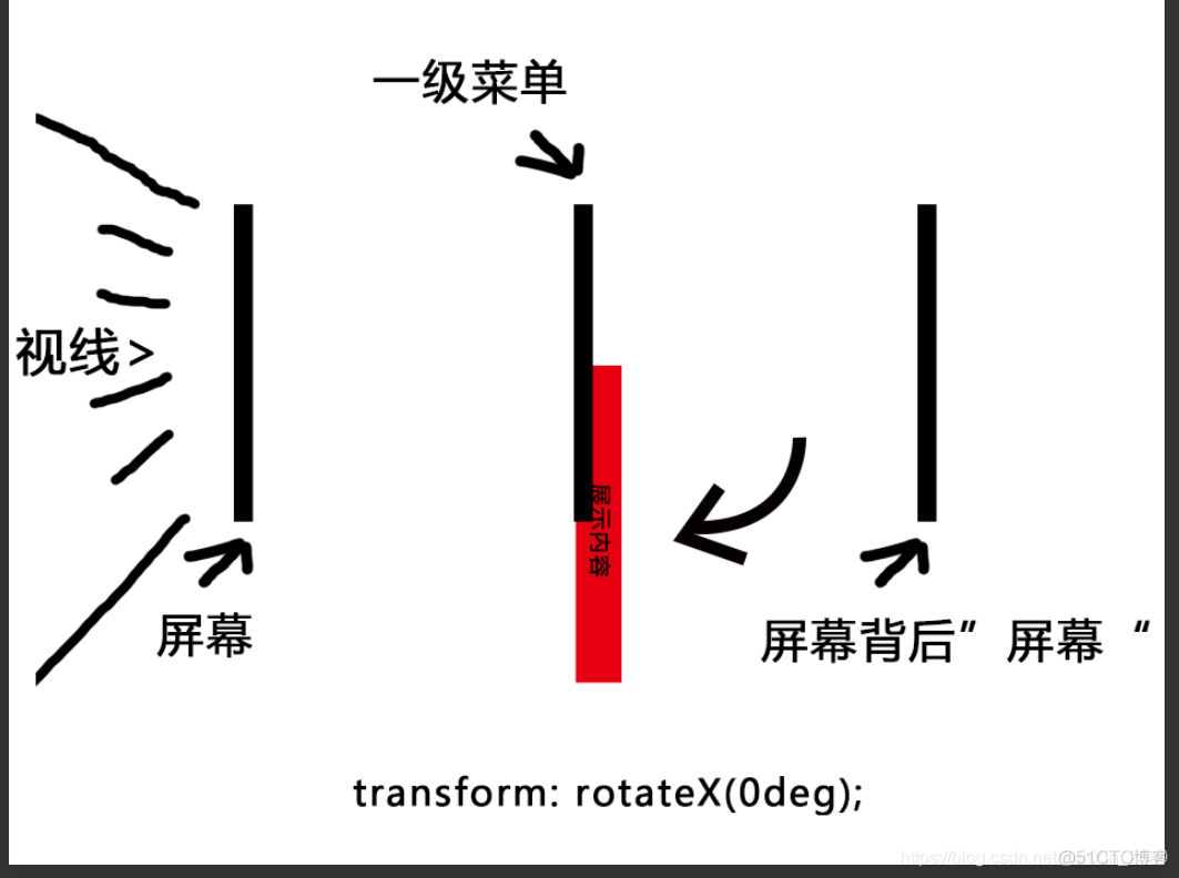 html5 下拉导航菜单 html导航栏下拉列表_html5 下拉导航菜单_10