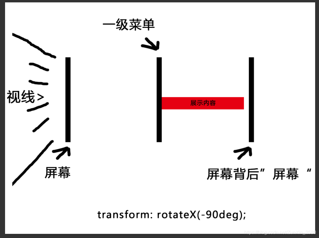 html5 下拉导航菜单 html导航栏下拉列表_html5 下拉导航菜单_11