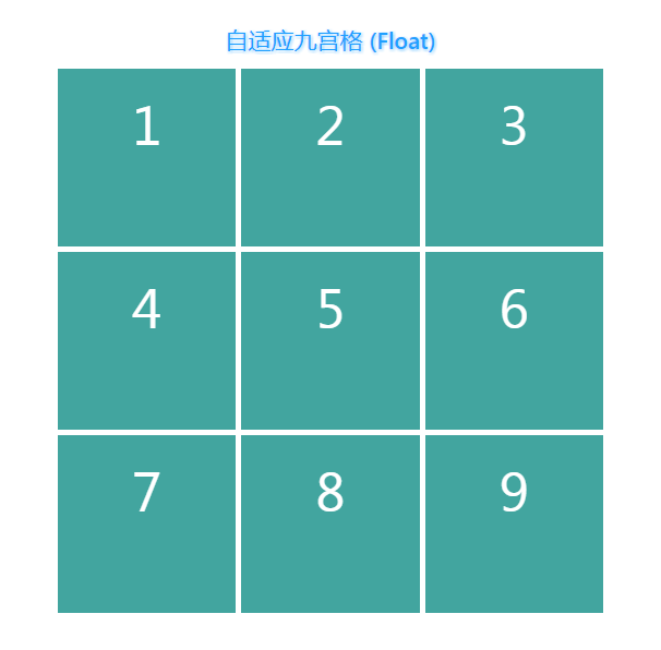 html5 九宫格布局 css九宫格 图片布局_html5 九宫格布局_03