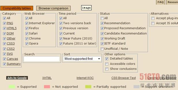 html5 代码案例 html5案例教程_html_09