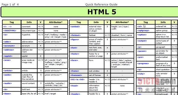 html5 代码案例 html5案例教程_html5 代码案例_28