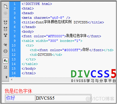 html5 字体类型 html字体代码_html5 字体类型